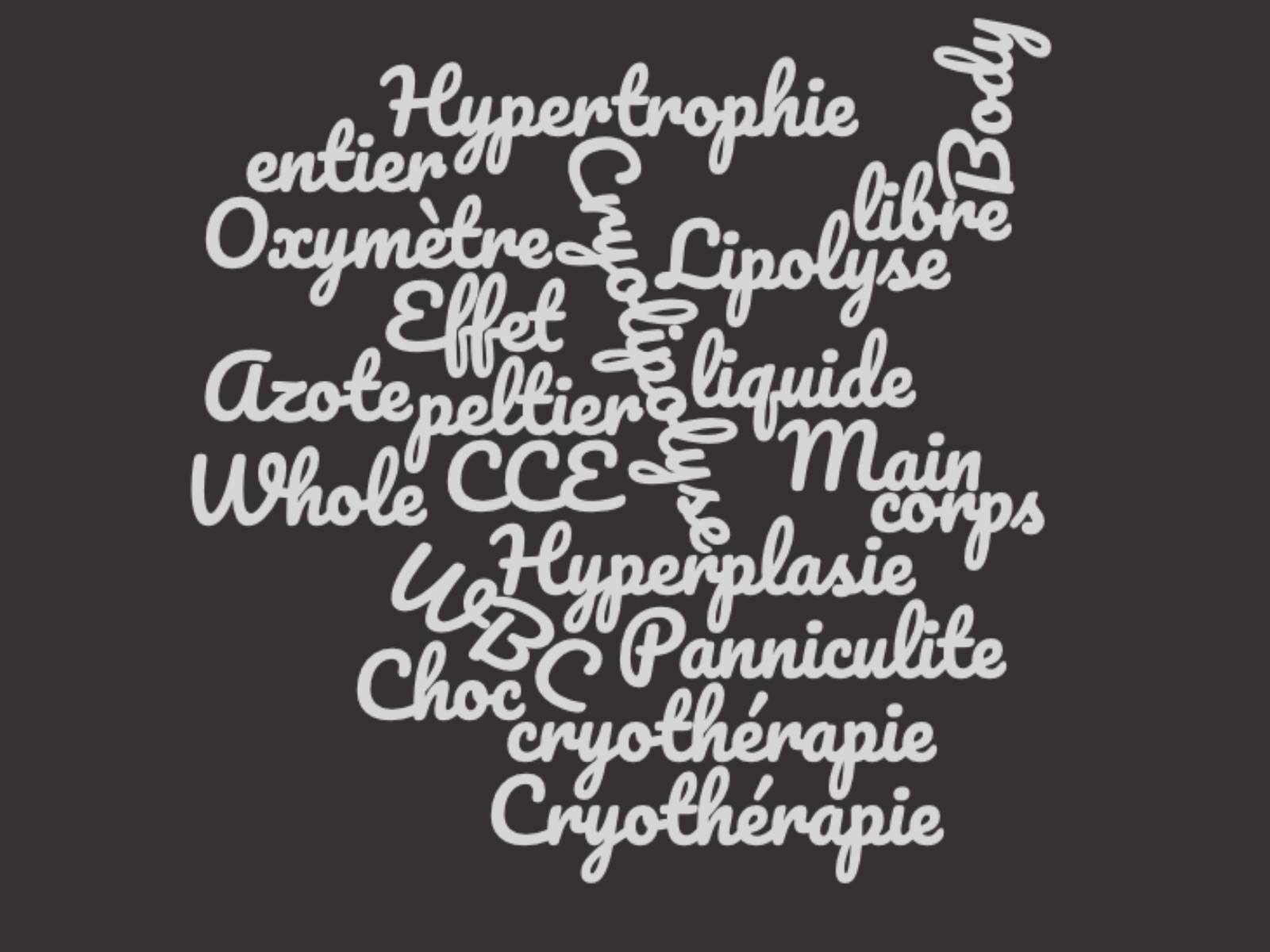 nuage des mots clés du glossaire